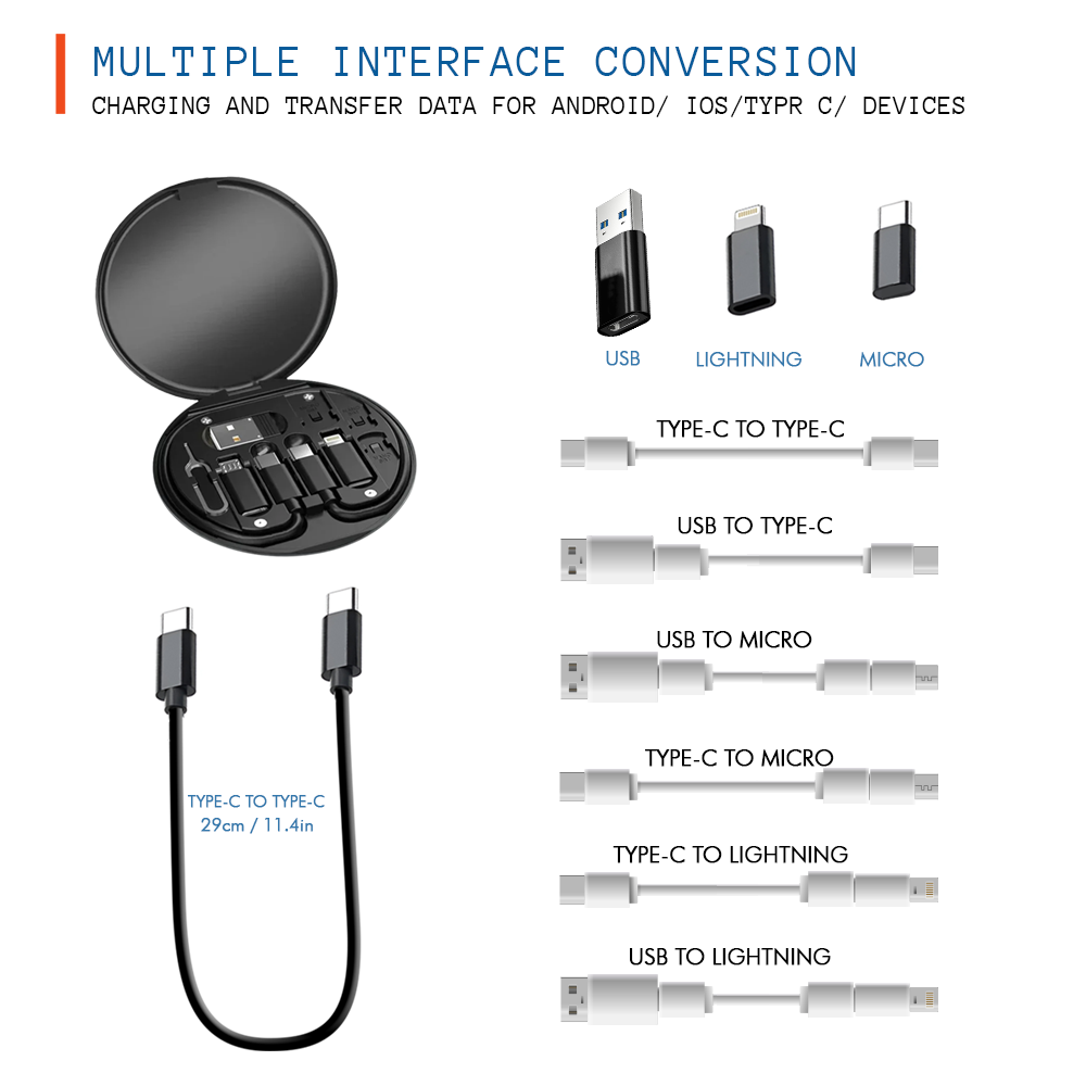 Multiple Interface conversion